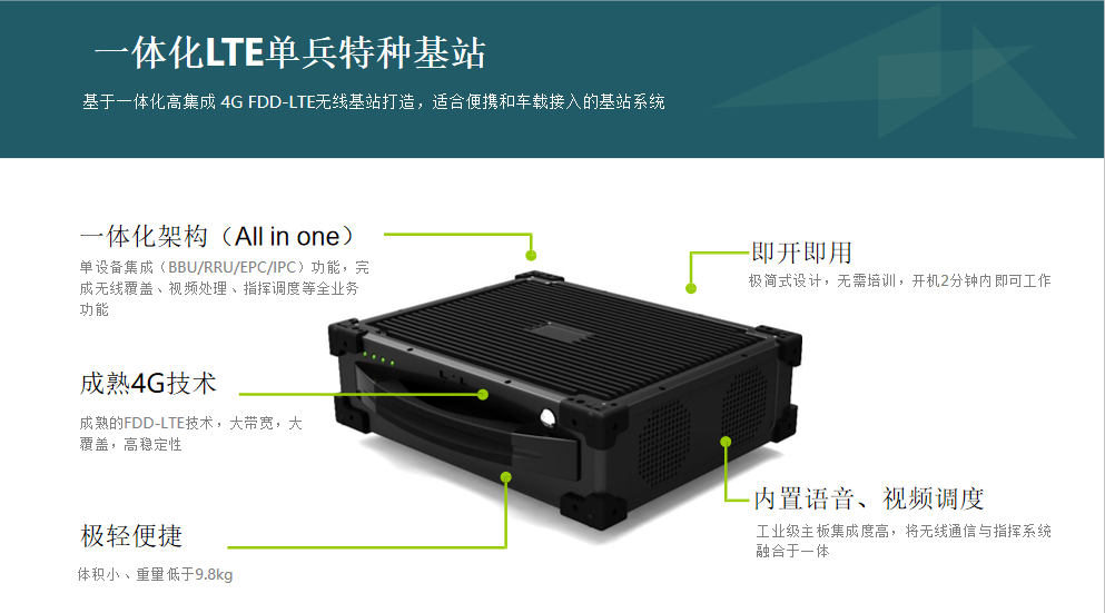 Runbo便攜式一體化LTE單兵特種基站