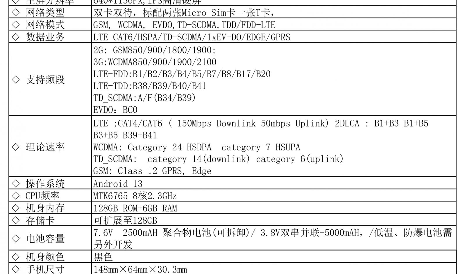 多模融合手持終端