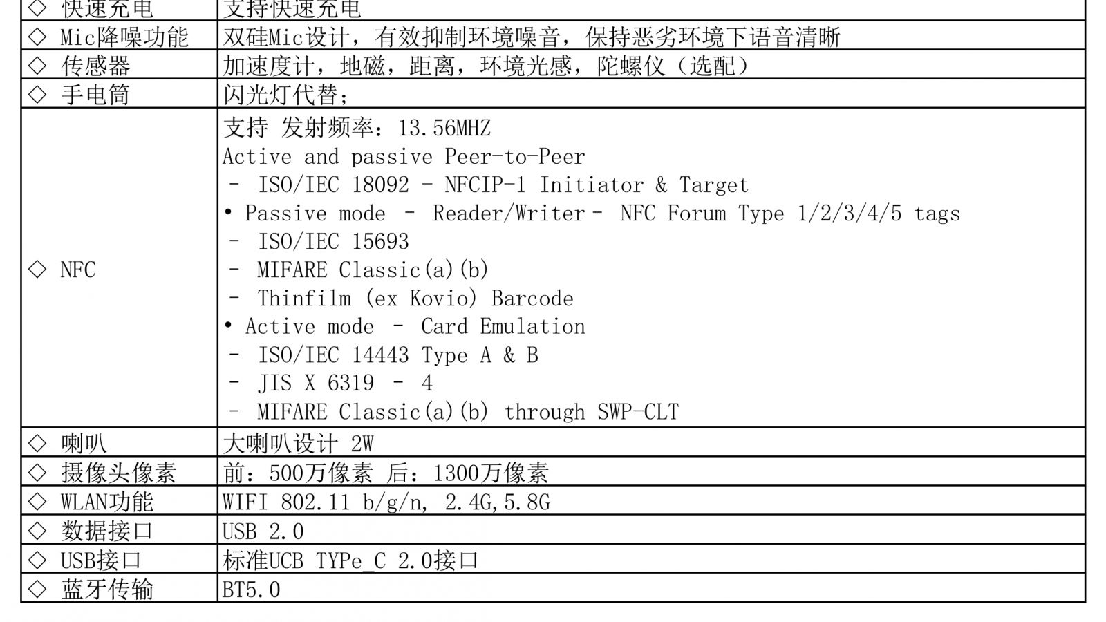 pdt對講終端